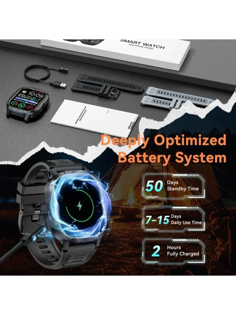 Men's Fitness Smart Watch | Waterproof Heart Rate Monitor | Call & Text Alerts